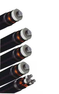 control Cables manufacturers